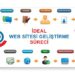 Web Sitesi Geliştirme Süreci